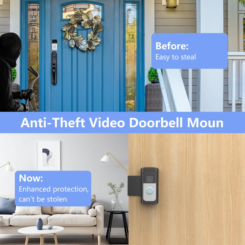 Anti-Theft Ring Video Doorbell Mount, No Drilling Ring Door Mount Compatible with Ring Video Doorbell (2024)/Battery Doorbell Plus/Pro/(2020 Release) for Houses, Not Block Doorbell Sensor(Black)