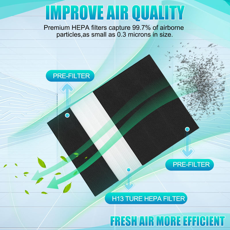 FLT5900 Replacement Filter J Compatible with AC5900WCA and AC5900WDLX Air