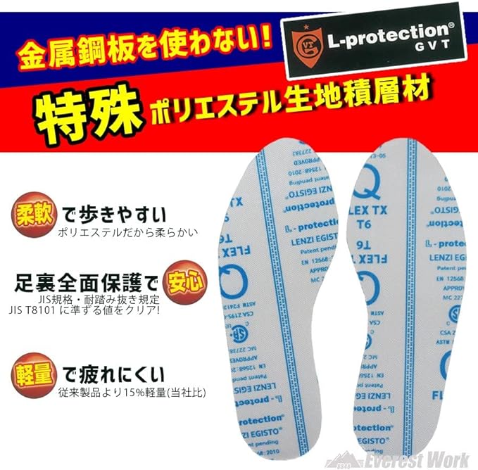 is-fit Anti-Step Insole, L - NewNest Australia