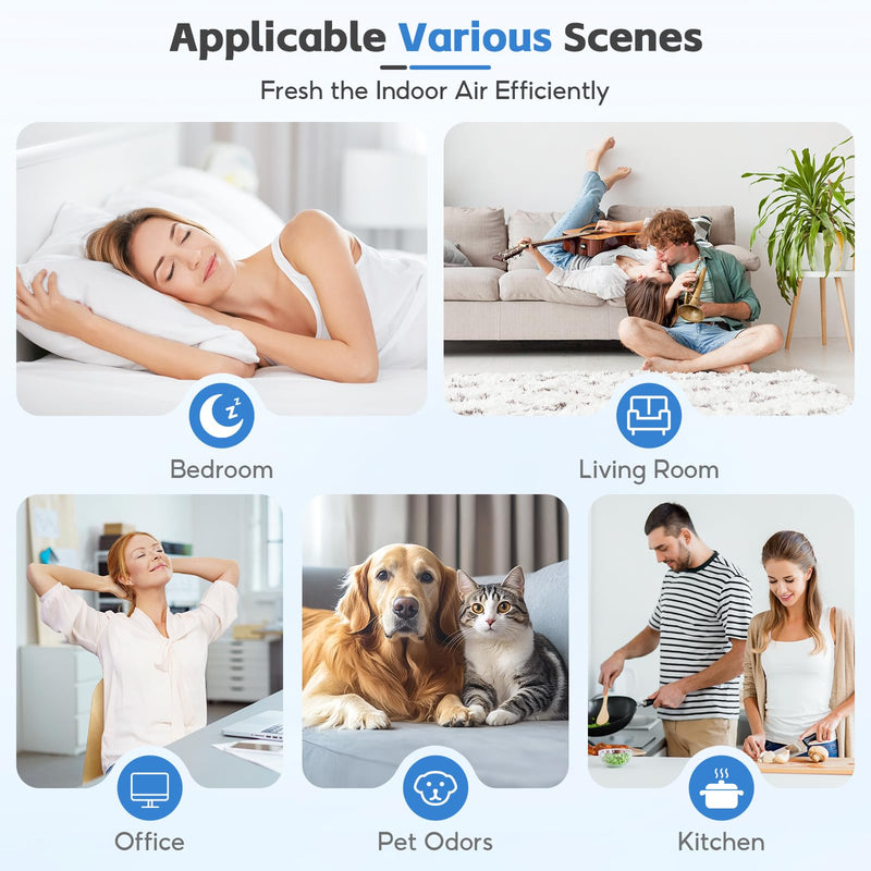 2-pack ZQA-4000C Replacement Filter, Compatible with ADTARK & VNIUP ZQA-4000C, FancyBark ZQA-4000Air Purifier