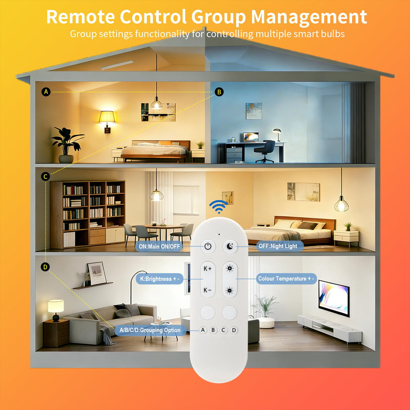 I-SHUNFA Smart G9 LED Bulbs with App & Remote Control, Dimmable Bluetooth Bulb, AC 120V, Tunable White 2700K-6500K, 1%-100% Brightness, 4W 400LM, Music Sync, Timer Function (3 Pack with Remote) 3 Pack (With Remote Control)