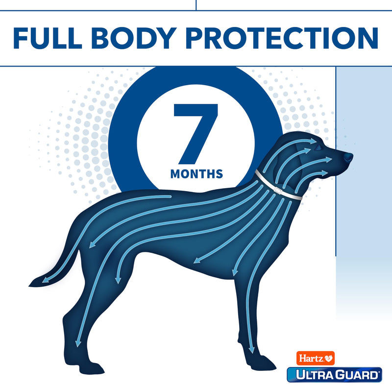 UltraGuard Reflecting Flea & Tick Collar for Dogs & Puppies, fits up to 26 inch Necks, 1 Count