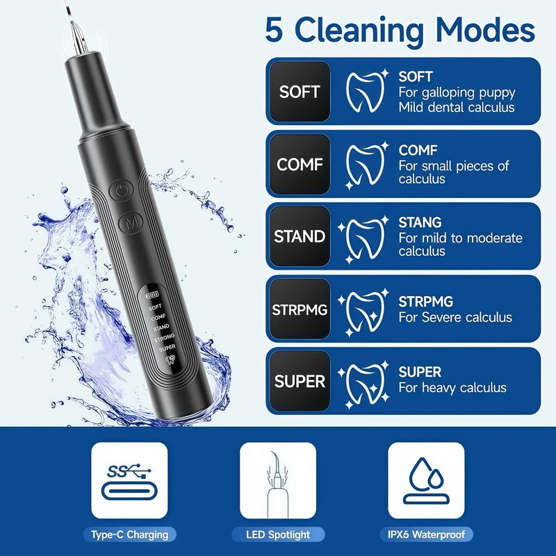 Jellytree Dog Plaque and Tartar Remover,Dogs Teeth Cleaning Kit with Led Light,5 Modes Dog Tooth Plaque Remover, Tooth Cleaner for Dogs and Cats USB Charge,Low Noise Tartar Remover for Teeth