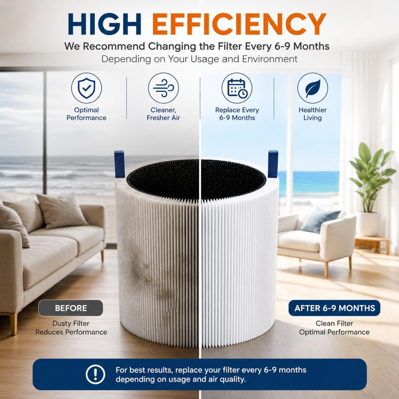 4 Pack Mini Max Replacement Filter for Blueair Blue Pure Mini Max Air Purifiers, HEPA & Activated Carbon Blue Pure FMINI Filter Compatible with Blue Pure Mini Max