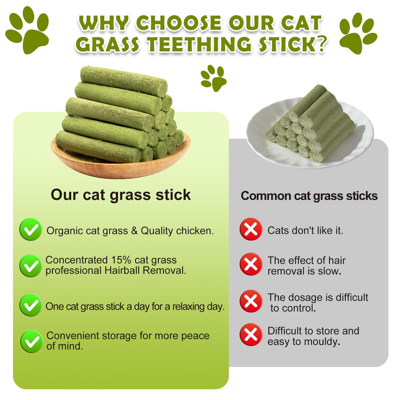 Freeze Dried Quail Egg Yolk and Cat Grass Teething Stick