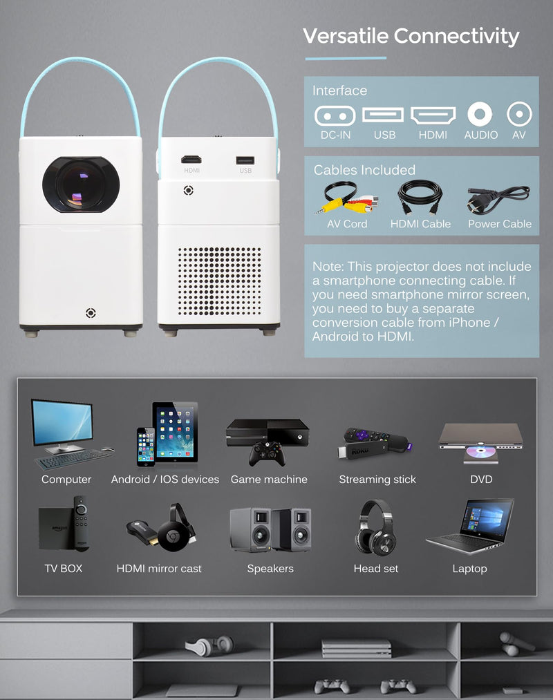 Portable Projector 1080P PHD Home Projector Video 720P Small Projector for TV Stick/Laptops/PC/HDMI/USB