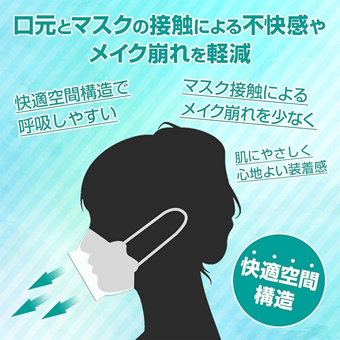 [Ishokudogen.com] iSDG KUCHIRAKU MASK, White, 30 Pieces, Diamond-Shaped, Beak Shape, Makeup Resistant - NewNest Australia