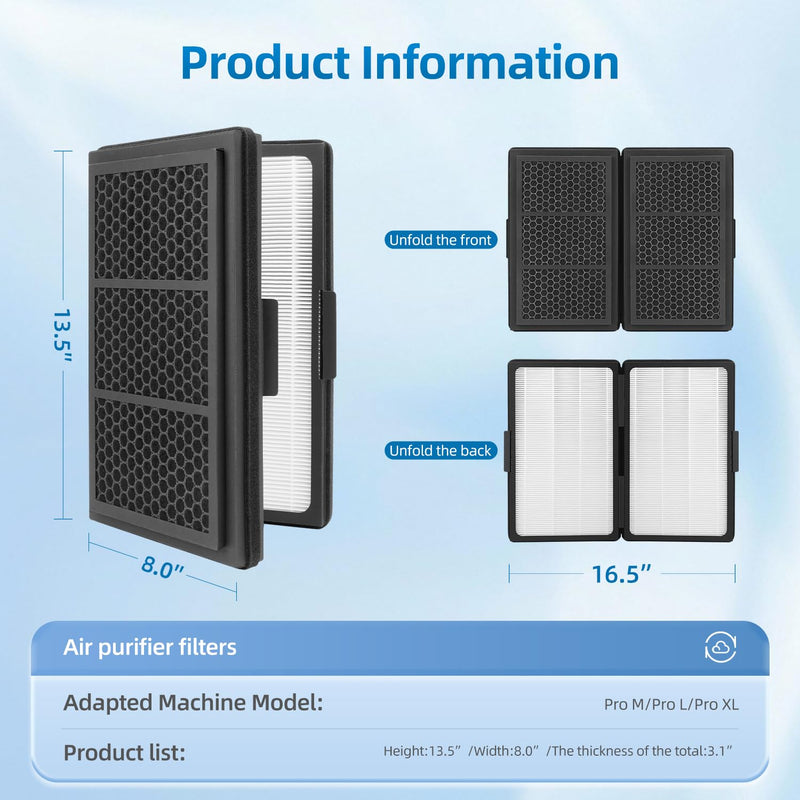 Pro M, L, XL Replacement Filter Compatible with Blueair Pro Air Purifier 2-Pack