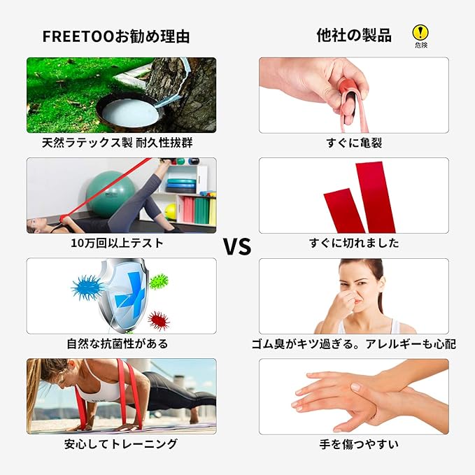 FREETOO Fitness Tube Exercise Band [Latest Enhanced Version] Training Tube Natural Rubber Body Modification Equipment Unisex Strength Training Linftig Muscle Red - NewNest Australia