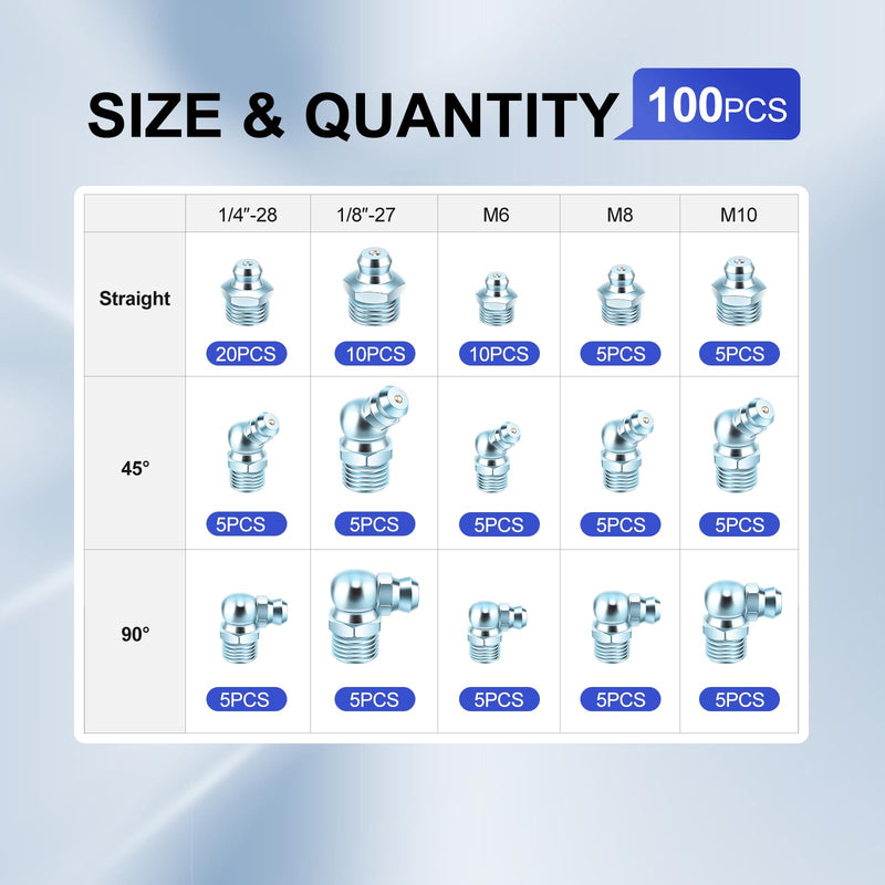 100 PCS SAE & Metric Grease Fittings Kit - Hydraulic Zerk Assortment 1/4" 1/8" M6 M8 M10 with Straight, 45°, and 90° Degree Heads for Automotive and Industrial Use, Galvanized Steel Set 100 PCS KIT