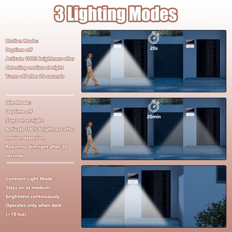 Solar Motion Lights Outdoor 2 Pack, Exterior Motion Light 3 Lighting Modes Motion Sensor Wall Light Solar Powered, Motion Lights For Outside Deck Steps Fence Patio Front Door Pathway Garage