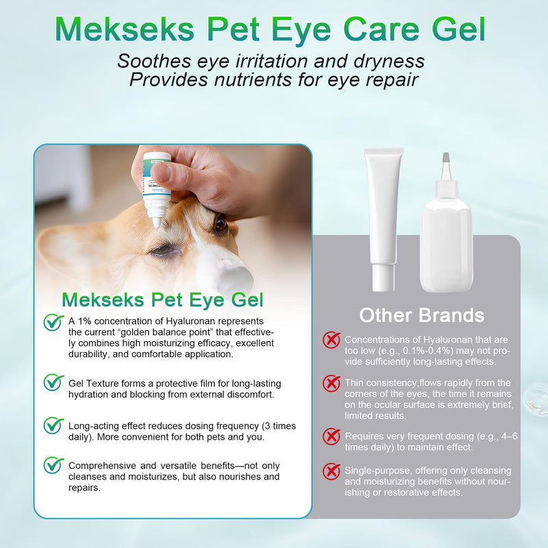 Pet Eye Care Gel Drop for Dogs, Cats, 1% Hyaluronan Eye Drops for Dry Eyes Infection Redness Irritation Tear Stain, Gentle Ocular Repair with Artificial Tears, Taurine, Herbal Extracts, 0.34 oz