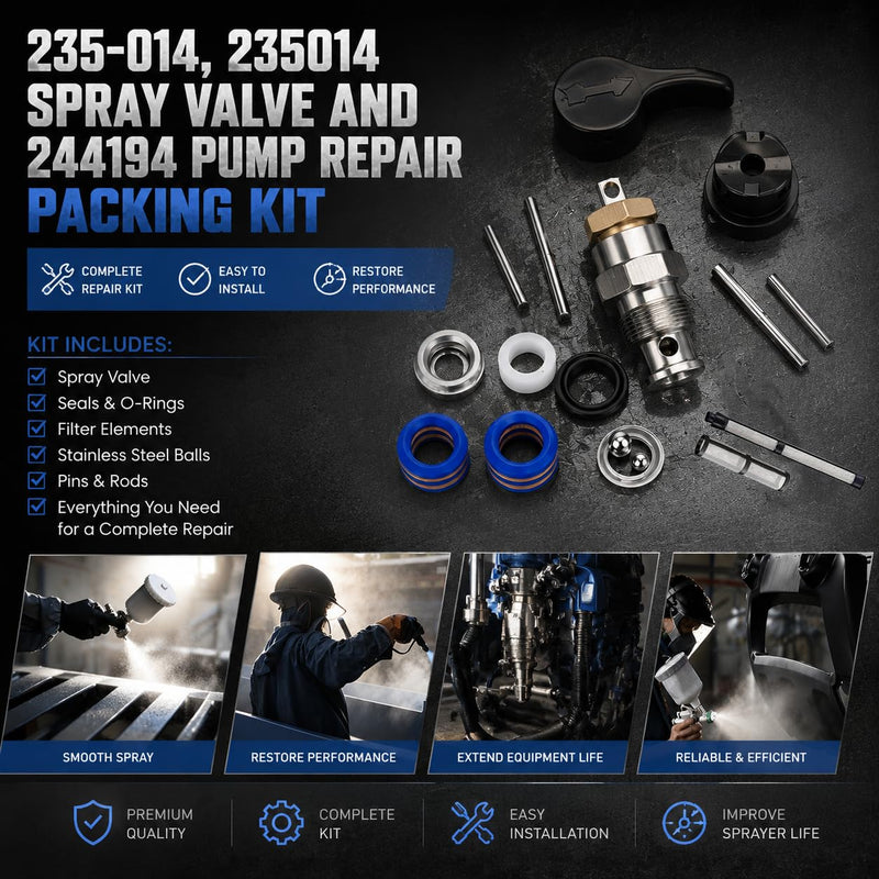 235014 Prime Spray Drain Valve & 244194 Pump Repair Packing Kit, Aftermarket Replacement Parts Compatible with Graco 390 395 490 495 595 Airless Paint Sprayers ((Blue-T)) (blue-T)