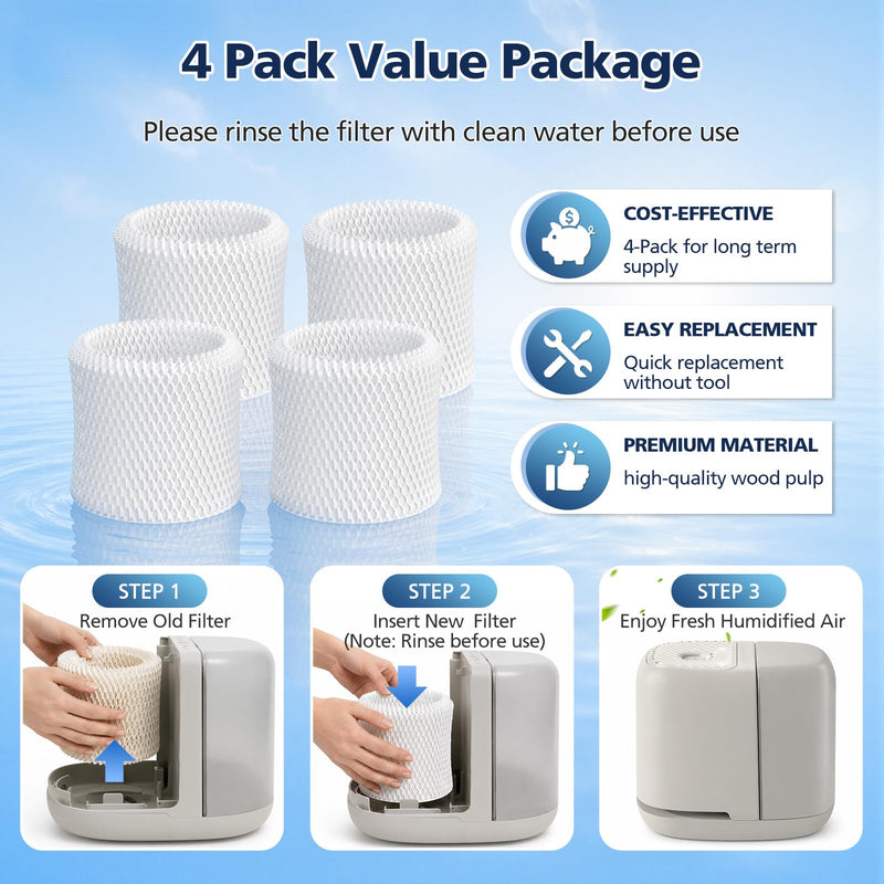 Humidifier Filter Replacement for Canopy Bedside & Nursery, 4-Pack 4 Pack