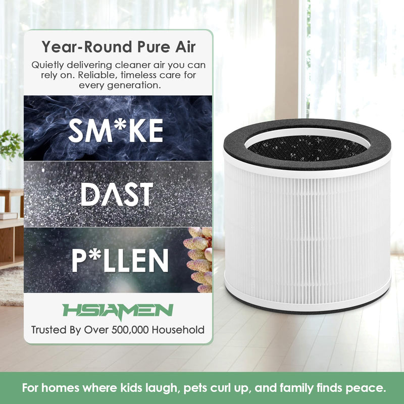 AP-T100FL Filter Compatible with HoMedics Air Purifier AP-T100 T95 Standard Filter x2