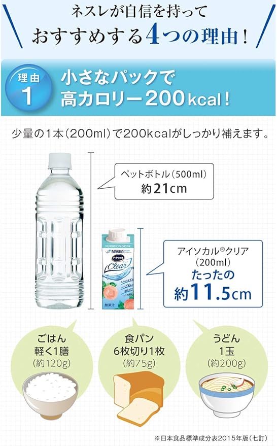 Nestle Isocal Clear Peach Flavor (200ml x 20 bottles set) Nutritional Supplement Energy Drink (Whey Protein) - NewNest Australia