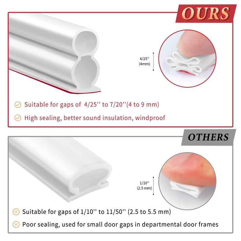40 Feet Rubber Weather Stripping Door Seal Large Gap, Extra Thick Self-Adhesive D-Shaped Door Weather Stripping Seal Strip for Door Frame Door Insulation Strip Soundproofing (White) 40Ft White