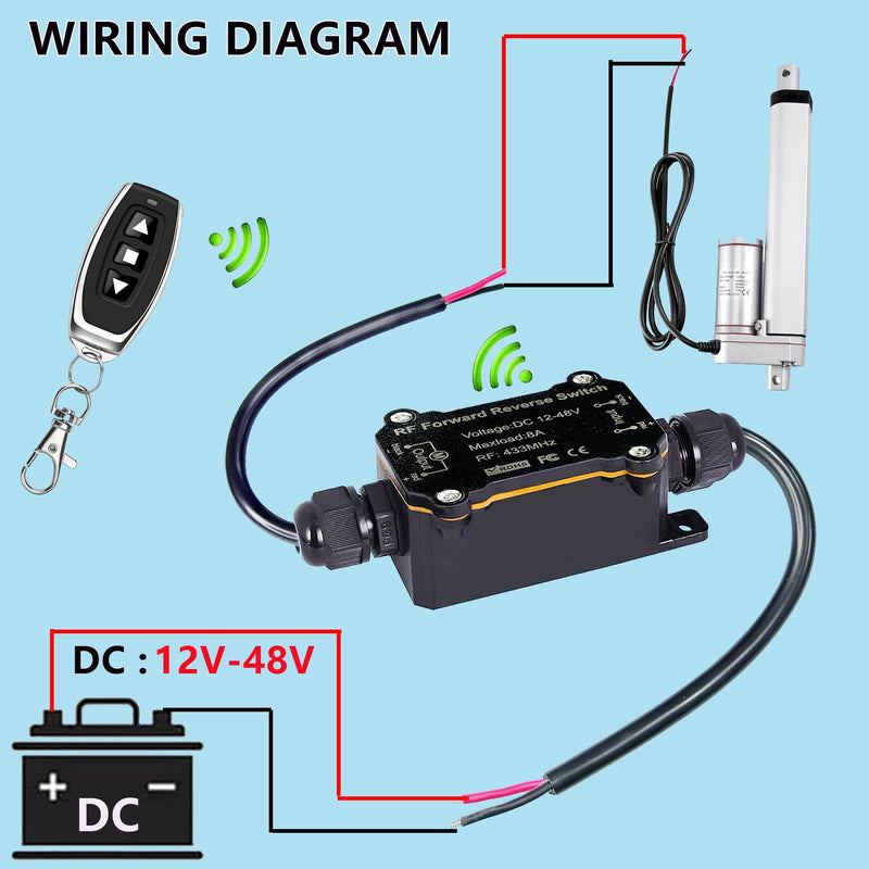 Forward and Reverse Remote Control Switch,DC 12V to 48V 8A Waterproof Remote Control Switch,Linear Actuator 12V Wireless Switch,Up to 165 Feet Control Range,for Shutter Doors,Winch Electromagnetic 12-48V DC