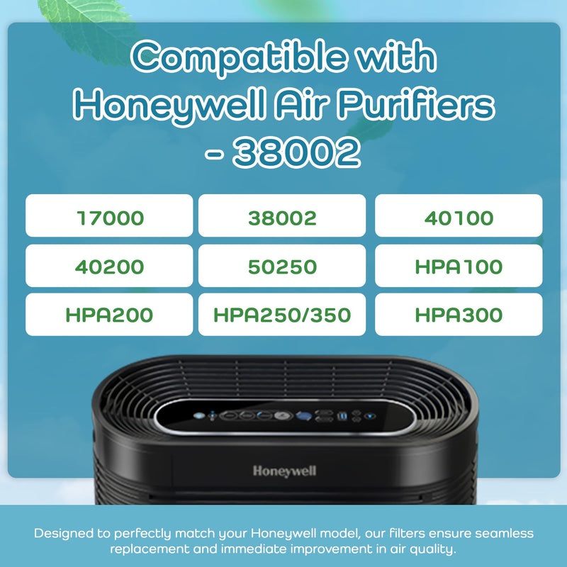 Breathe Naturally Replacement Filters Compatible with Honeywell Air Purifier 38002, HRF-APP1 & More - Activated Charcoal Prefilter - Made in USA - 16" x 48" x 0.2" (Pack of 2 Carbon Prefilters) Pack of 2