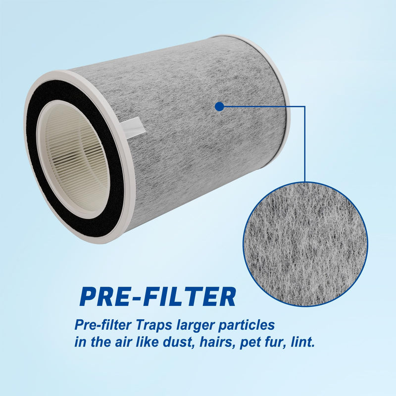 HP201 HP202 Replacement Filter Compatible with Shark HP201, HP202, UA205, AP1000, 3-in-1 H13 Filter