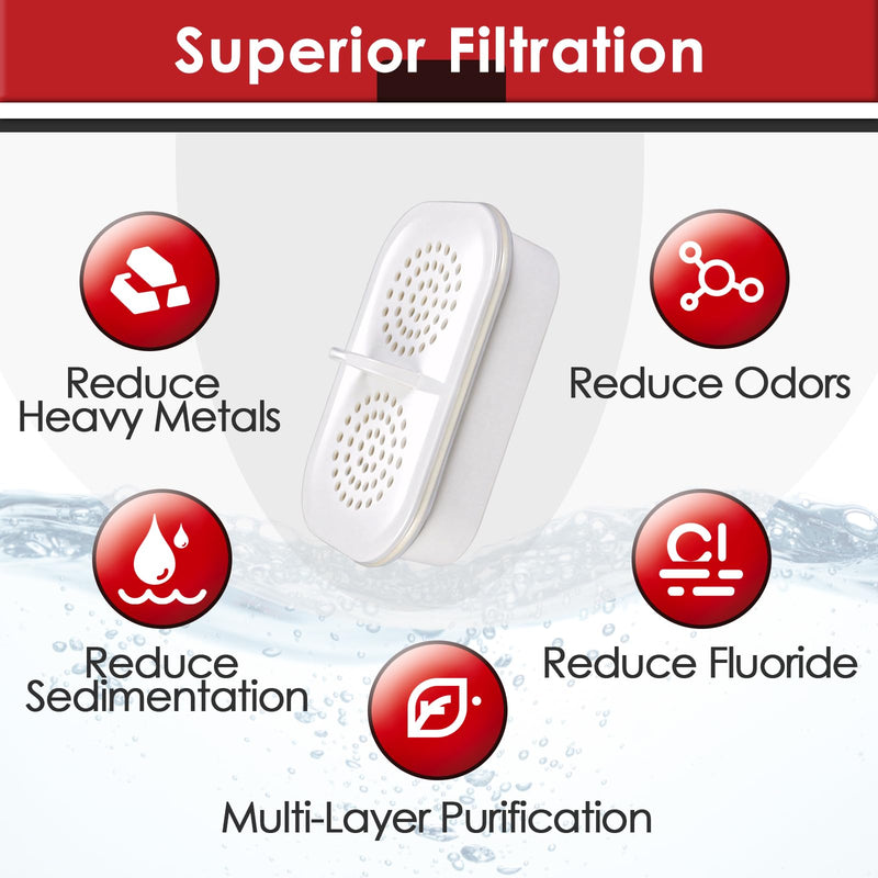 12 Pcs NFP-100 Filter Compatible with Nakii Water Pitcher Dispenser Systems