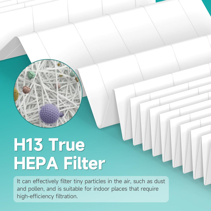 JH-028A JH-028A-F Filter Replacement, Compatible with BlueDate JH-028A Purifier, 3 -in-1 Filtration System, 2 Pack