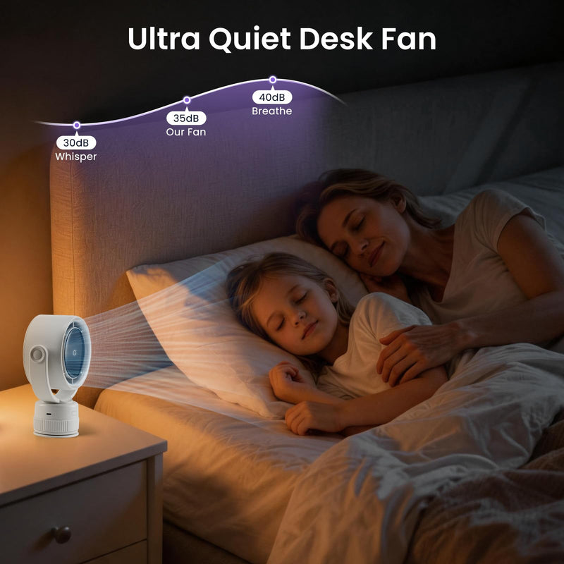 Desk Fan - 120° Oscillating Portable Table Fan, Rechargeable Wall Mount Air Circulator with Twist-Lock Suction Cup for Kitchen, Bathroom, Office and Travel, White