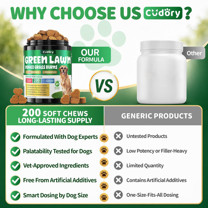 Dog Urine Neutralizer for Lawn - Green Grass Chews for Dogs, 200 Chew Female Pee Grass Burn Spot by Dog Urine, Gut Health Probiotics & Enzymes, Helps Yard Stay Green, with Cranberry for Urinary Tract