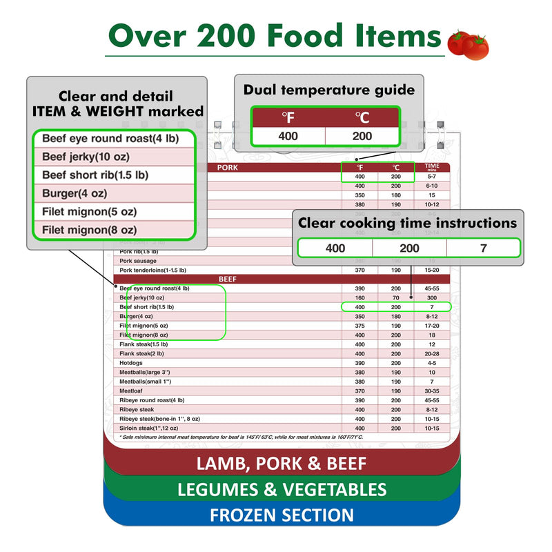 𝑶𝒗𝒆𝒓 200 𝑭𝒐𝒐𝒅𝒔 Air Fryer Cheat Sheet Magnets Cooking Guide Booklet, Air Fryer Cooking Guide Magnetic Cookbook, Air Fryer Magnetic Cheat Sheet Set(Air Fryer Accessories) Green