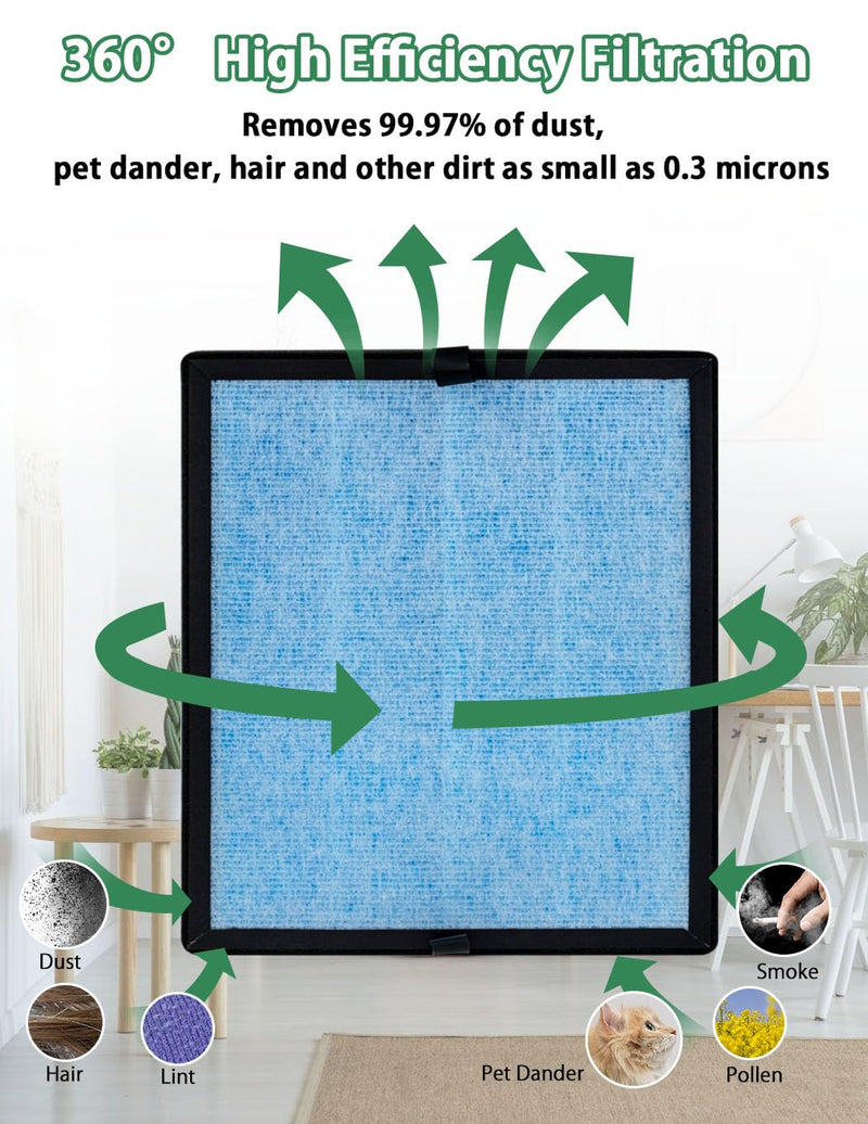 M11 HEPA Filter Compatible with HIMOX M11 Air Purifier, 3-in-1 True HEPA and High-Efficiency Activated Carbon Filter, 2 Pack