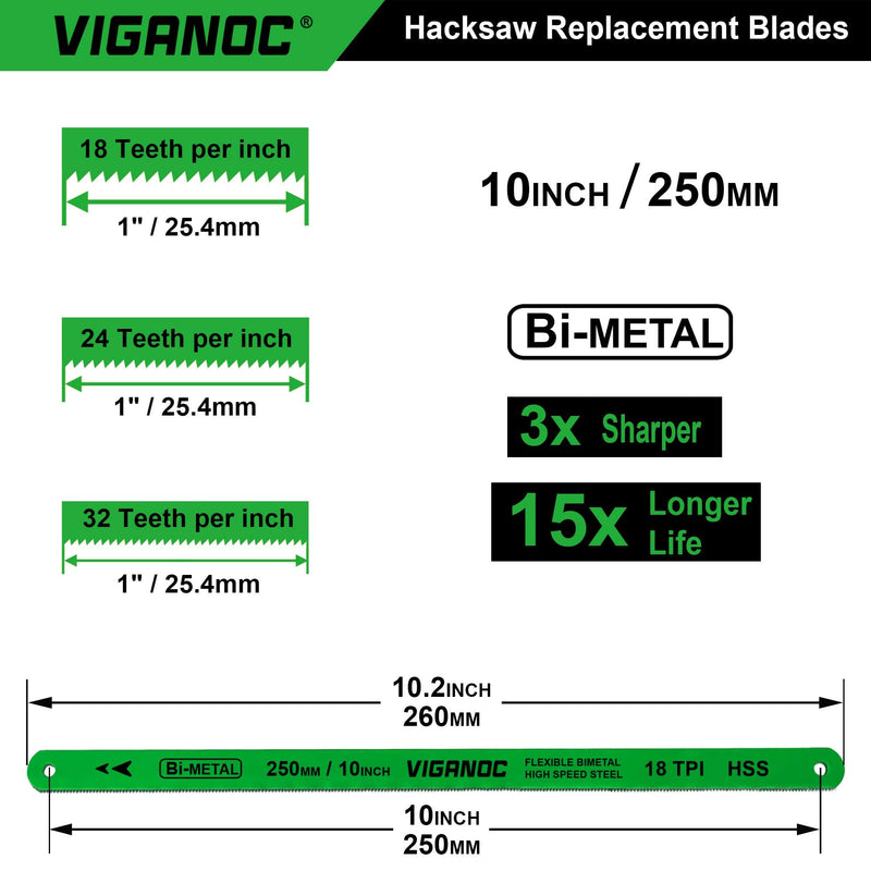10" Hacksaw Replacement Blades Set, Bi-Metal High Speed Steel Hack Saw Blade Sets - 18T - 24T - 32T HSS Saw Blades, 10 Pack 10pc.blades set