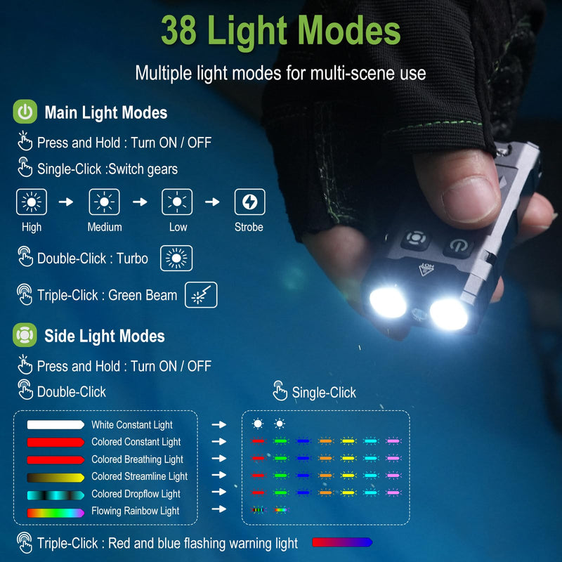 BORUIT EV20L LED Rechargeable Small EDC Flashlight with Green Beam,Pocket Keychain Flashlights with RGB Side Light,IP66 Waterproof,Clip & Tail Magnet for Outdoors Emergency Camping,Aluminum Black Green Beam Version