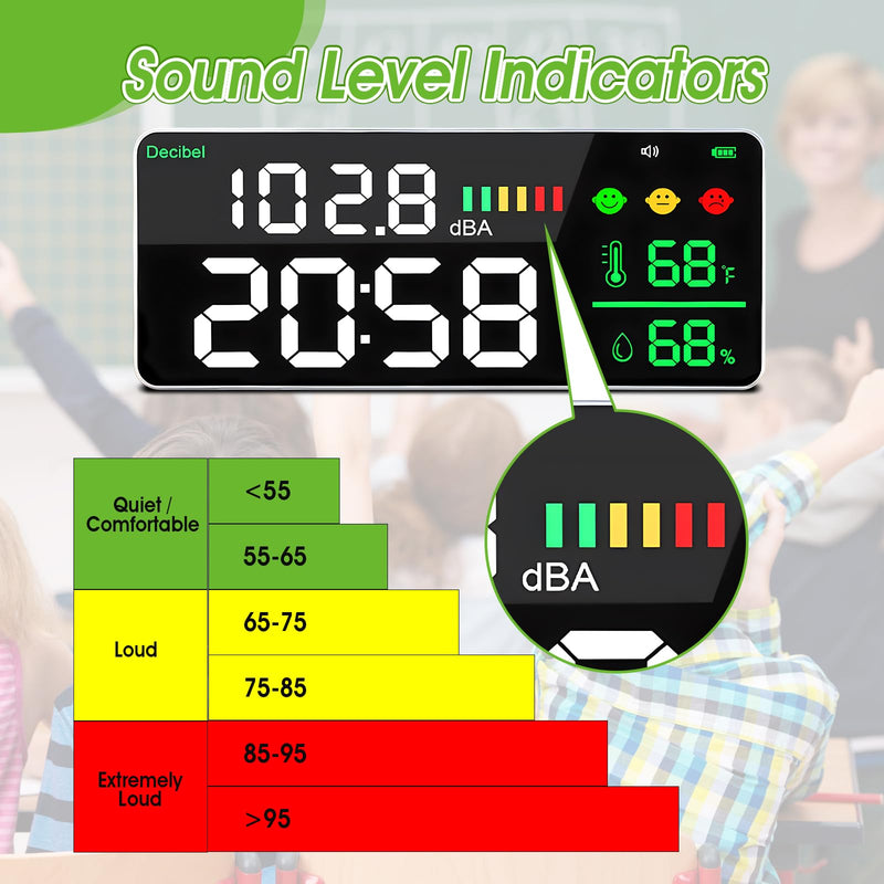 Decibel Meter Wall Hanging Sound Level Meter, 11in Large LED Display +Time + Humidity + Temperature; 4 in 1 Decibel Meter 30-130dB Rang DB Meter & SPL Meter Wide Applications for Home T4-DM165A-F