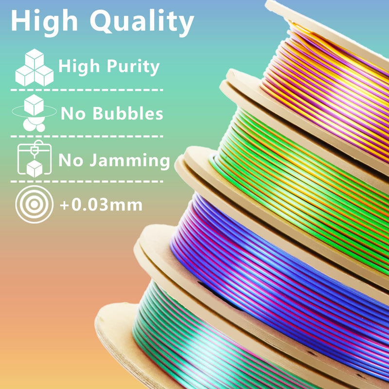 8 * 200g PLA Printer Filament 1.75mm, Tricolor Bundle& Dualcolor Bundle, Dimensional Accuracy +/-0.02mm, 2 Pack