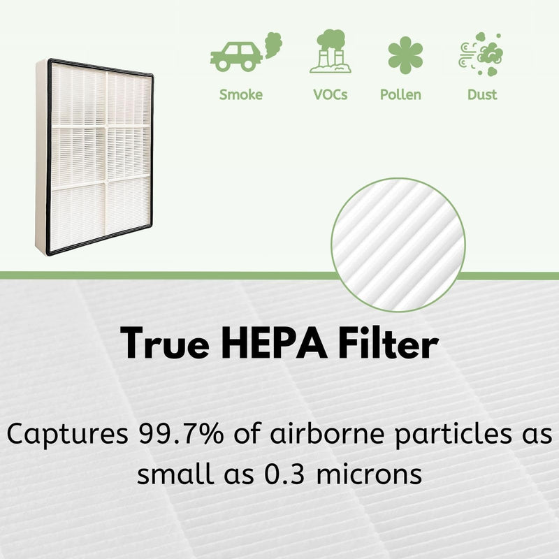 Nispira True HEPA Filter (Small) with 4 Pre-Carbon Filters Compatible with Whirlpool Whispure Air Purifier Models AP150, AP250, AP25030K, APR25530L, APR25130L; Compared to Part # 1183051 1183051K 1