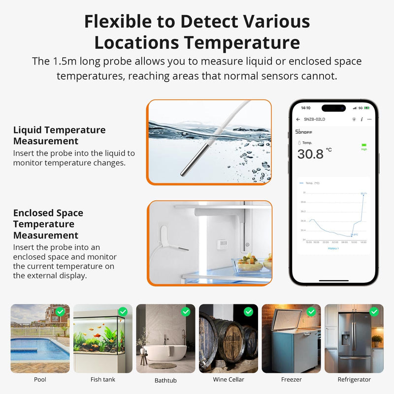 SONOFF SNZB-02LD Zigbee Waterproof Temperature Sensor with 1.5M Stainless Steel Probe, LCD Display, -40~115°C Range, APP Monitoring, Magnetic Mount, Works with Zigbee Hub