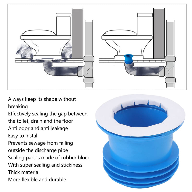 Toilet Wax Ring, Wax Ring For Toilet, Toilet Sealing Ring Multifunctional Rubber Toilet Gasket Ring(Blue) Blue