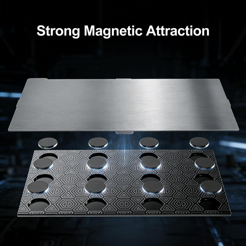 Resin 3D Printer Building Plate, 2PCS Flexible Spring Steel Sheet and 1PCS Steel Base Platform Compatible with ELEGOO Mars 5 / Mars 5 Ultra 3D Printer, 160x95.6mm