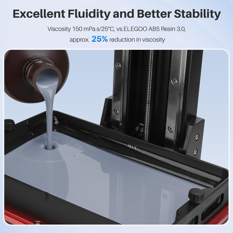ELEGOO ABS-Like Resin 3.0 Plus, 3D Printer Resin with Low Viscosity and High Precision, 405nm Rapid UV-Curing Photopolymer Resin, 3D Resin for LCD/DLP 3D Printing, Grey 2000G