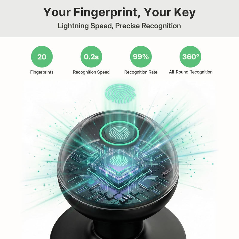 Fingerprint Door Knob, Smart Door Knob Lock with Bluetooth App Control and Backup Keys, 3-in-1 Biometric Door Lock for Bedroom, Home Office and Apartment, Matte Black