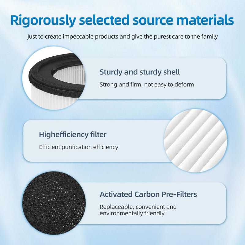 Z-1000 Replacement Filter Compatible with TruSens Z-1000 Air Purifier