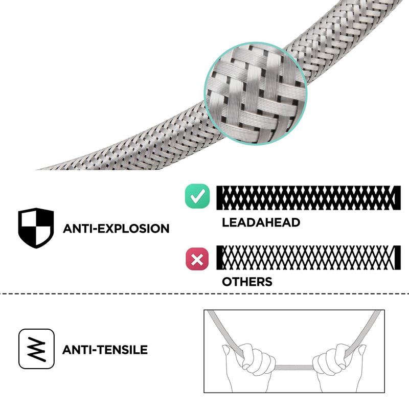 32-Inch Faucet Connector Flexible Hose Stainless Steel Braided Supply Line 1/2" FIP x 3/8" COMP Connects Kitchen sink to Water Supply Pack of 2 32Inch