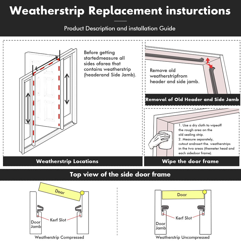BBTO Door Weather Stripping Seal Winter Windows Kerf Soundproof Strip V-Shaped Q Foam Weather Stripping Door Frame for Card Slot Large Gap and Easy Installation(40 Feet,Black) 40 Feet Black