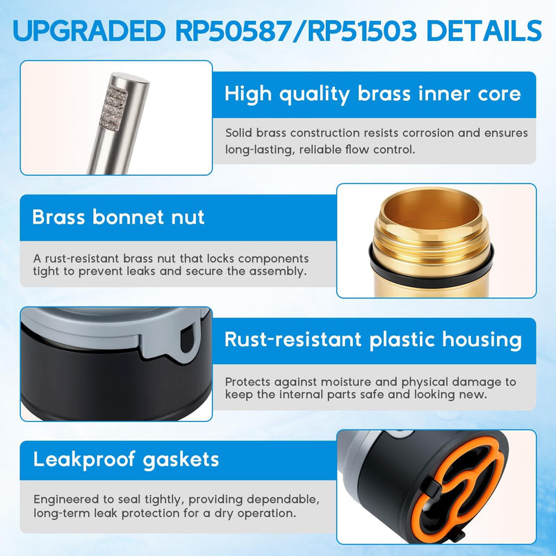 Upgraded RP50587 Faucet Cartridge Replacement Fit for Delta rp50587 DST Single Handle Kitchen and Lavatory Faucets Repair Kit(36mm) -Includes RP51503 Bonnet Nut, Fix Leak, Squeak, Temperature