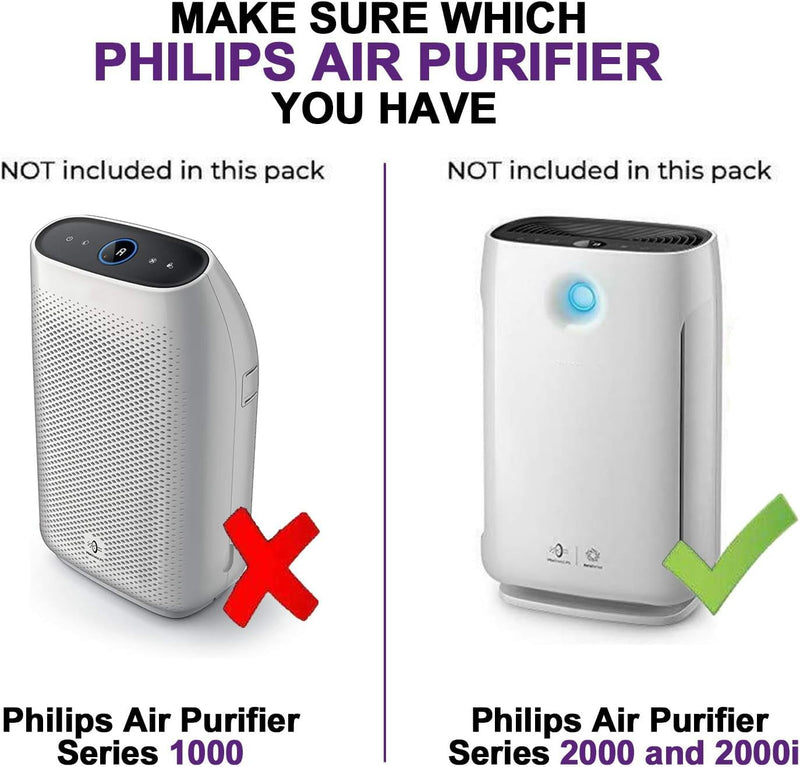 FY2422 Nano Protect Hepa and FY2420 Active Carbon Filters Replacement Compatible with Phil-lips Air Purifiers Series 2000 2000i, Replace AC2889 AC2882 AC2887 (3 Pcs)