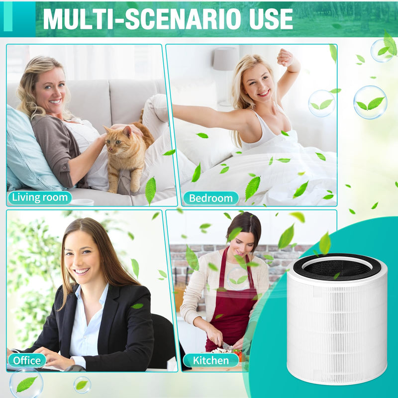 LV-H135 Replacement Filter,Compatible with LEVOIT LV-H135 Air Purifier