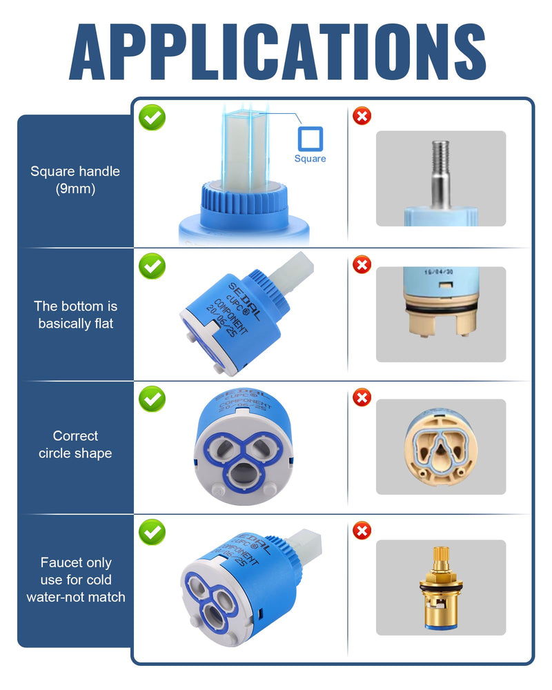 Diameter 35mm Ceramic Faucet Cartridge, WOWOW Cartridge Replacement for Single Handle Kitchen Bathroom Faucet Part, CUPC Certified Ceramic Faucet Valve