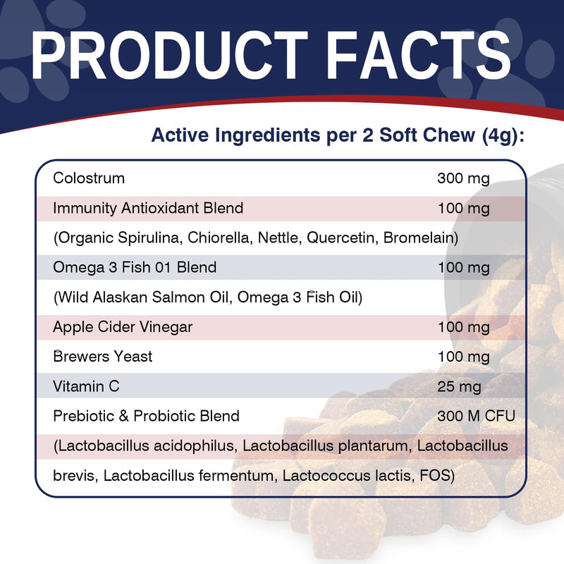 Dog Allergy Support Chews 200 CT, Dog Skin and Itchy