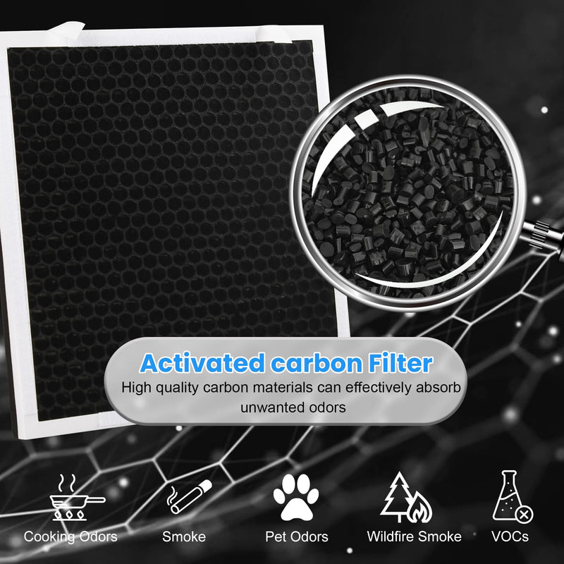2 Pack Vital 100 Replacement Filter for LEVOIT Vital 100 Air Purifier VITAL 100 - 2 Pack