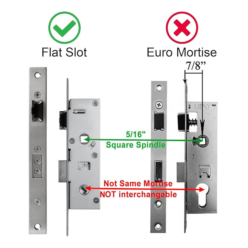 House Guard Storm Door Lock Body, Flat Slot, Adjustable 22/26mm Backset | Flat Slot compatible storm door lock body; reversible latch, adjustable 22mm/26mm backset Compatible with American-style lock cylinders